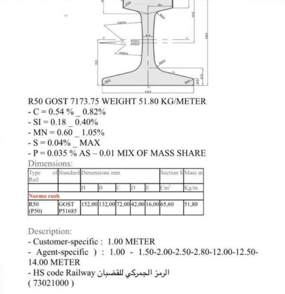 الرسم الفني R50 / R65
